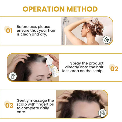 Dermagenix Hair Growth Treatment Spray - Batana + Rosemary + Biotin (20z) zieselo