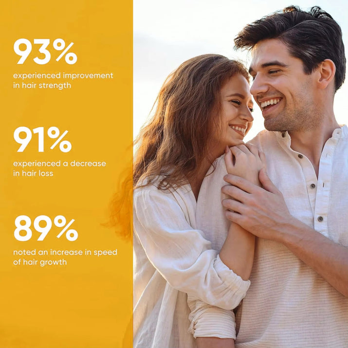 Dermagenix Hair Growth Treatment Spray - Batana + Rosemary + Biotin (20z) zieselo